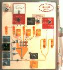 PLC system with easy-to-use hand controls, multi-batch, blend, QC, safety features, & analog inventory.